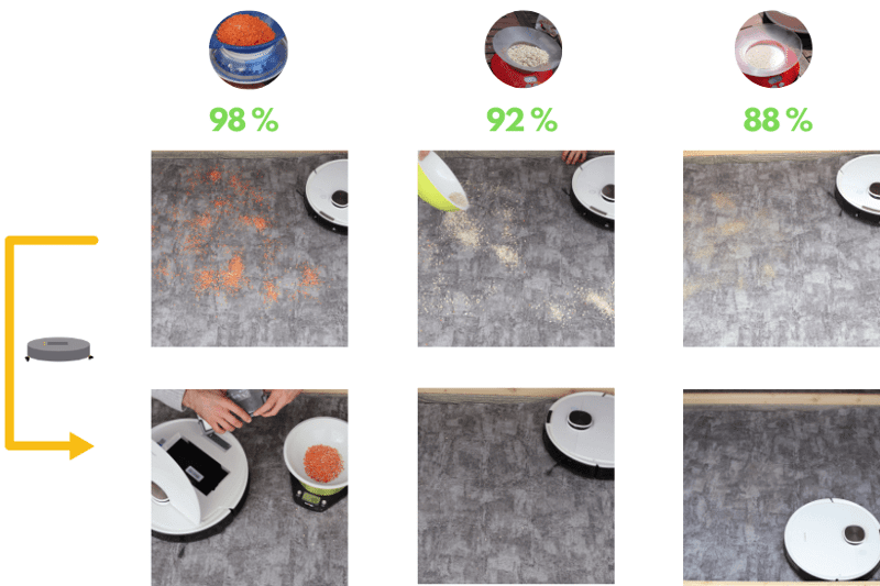 Обзор результатов теста на всасывание Ecovacs Deebot OZMO T8+ на ковре с коротким ворсом.